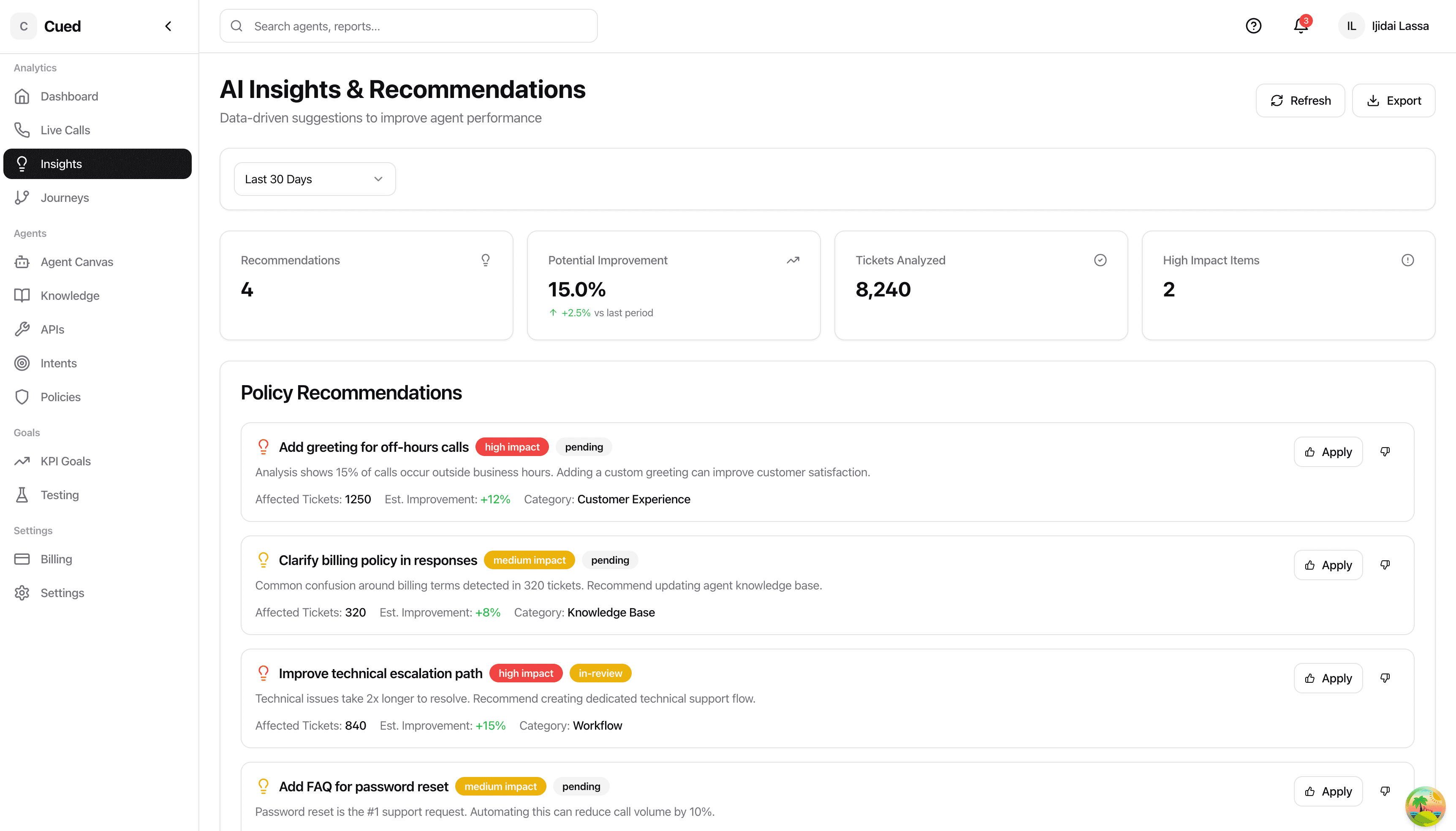 Smart Insights Dashboard - Analytics and performance tracking